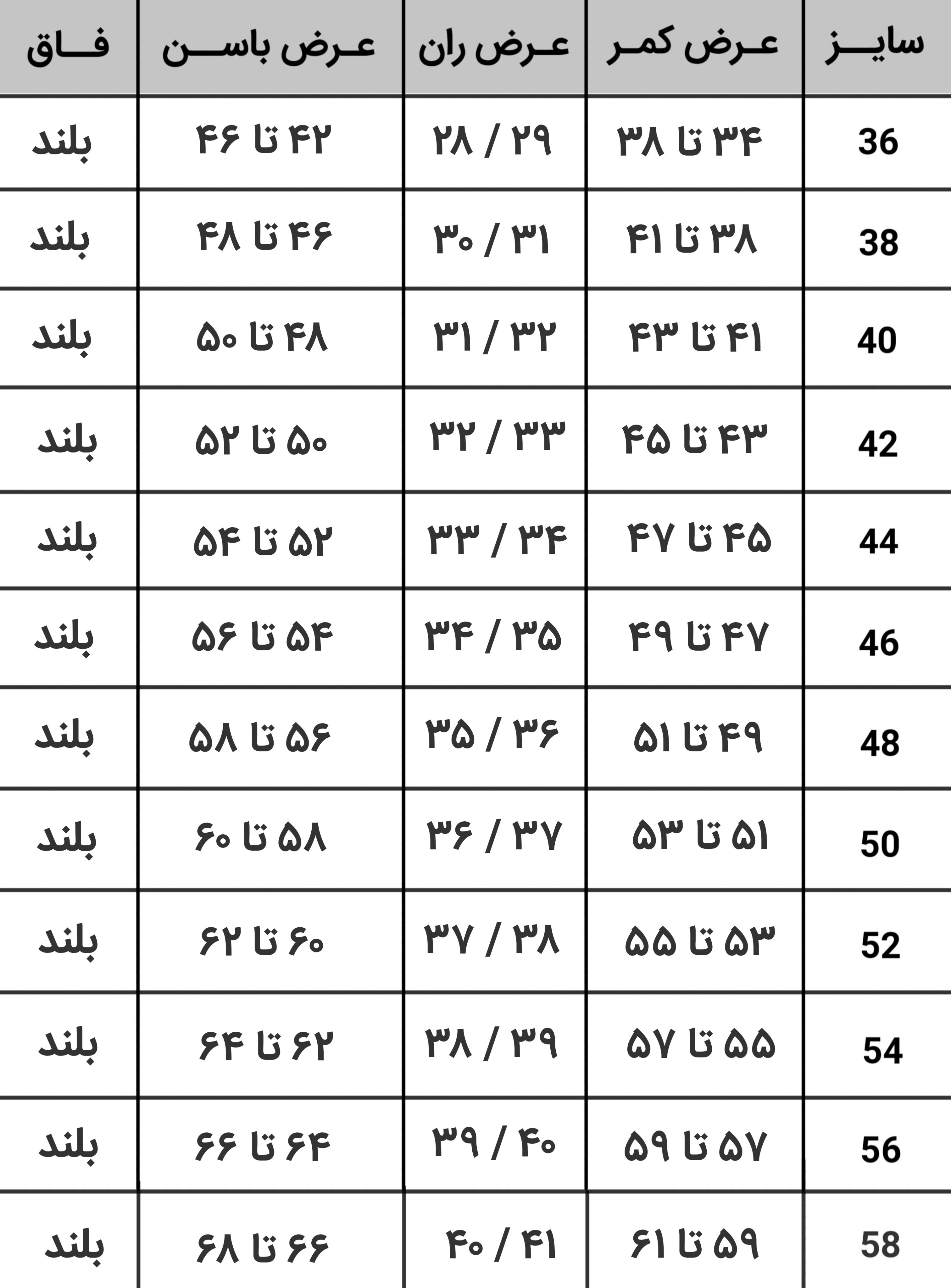 راهنمای سایز